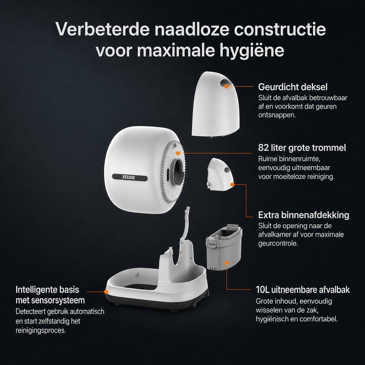 Miniatuur van productfoto 16 van Automatische Kattenbak - Zelfreinigende Kattenbak - Met kattenbakmat, 8 rollen opvangzakjes en Zedar A600 voerautomaat