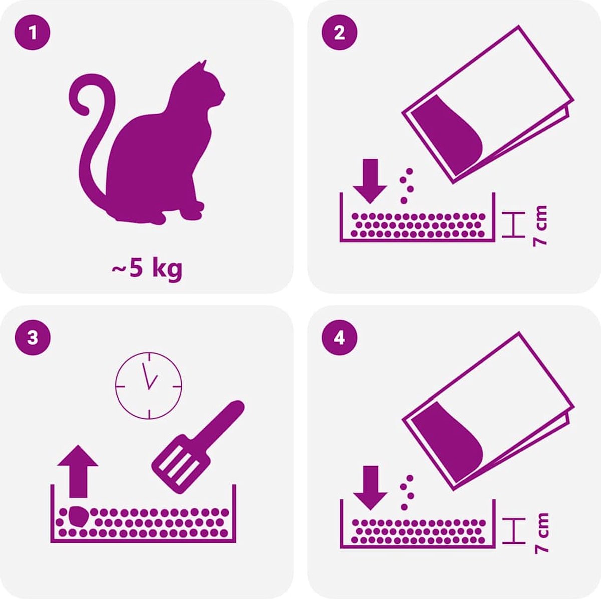 Miniatuur van productfoto 4 van vidaXL - Kattenbakvulling - met - babypoeder - geur - Bentoniet - 20L