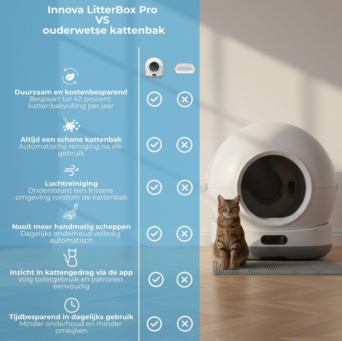 Miniatuur van productfoto 6 van Innova® LitterBox Pro XXL - Automatische Kattenbak - Zelfreinigende Kattenbak - Inclusief App - 82L - Met kattenbakmat en 5 rollen opvangzakjes