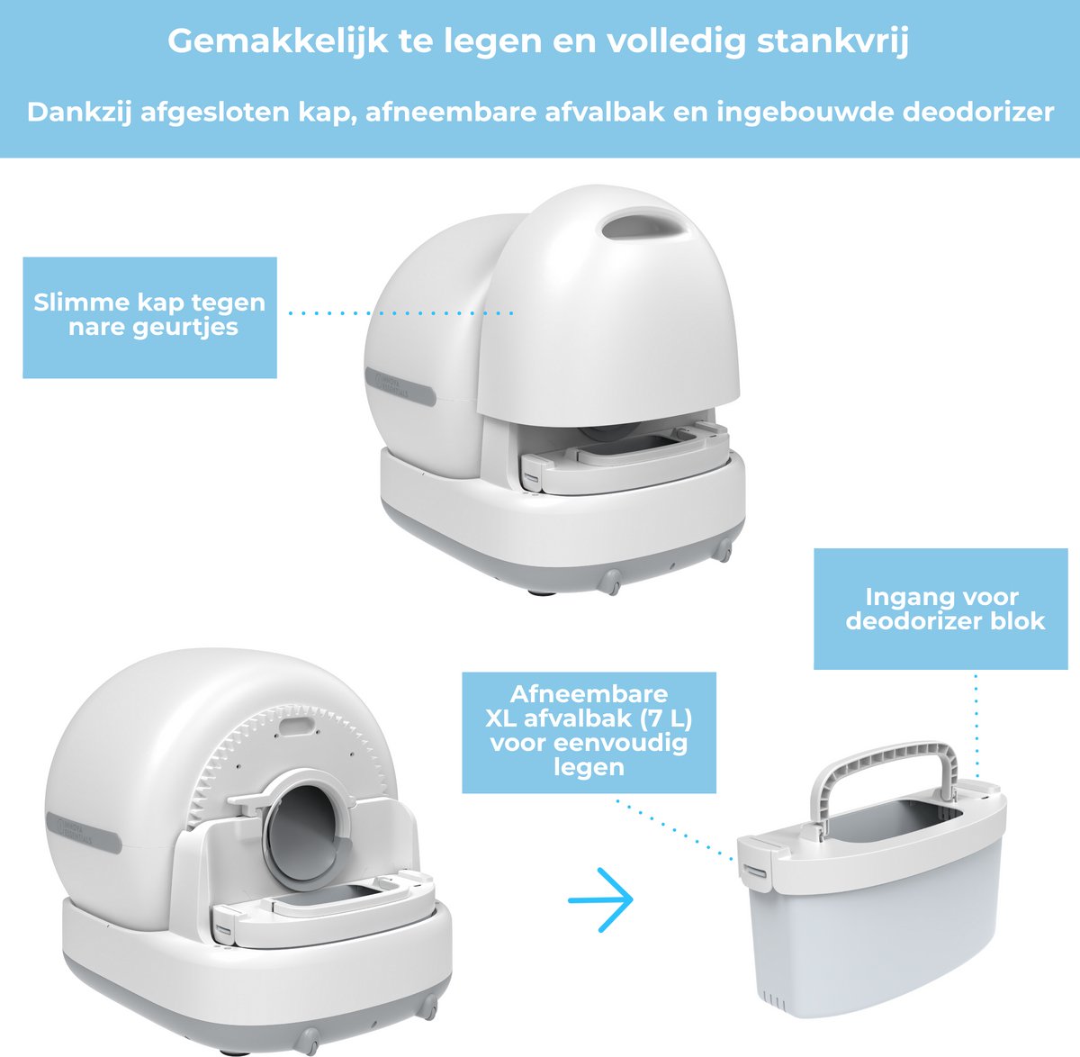 Miniatuur van productfoto 9 van Innova® LitterBox Pro XXL - Automatische Kattenbak - Zelfreinigende Kattenbak - Inclusief App - 82L - Met kattenbakmat en 5 rollen opvangzakjes