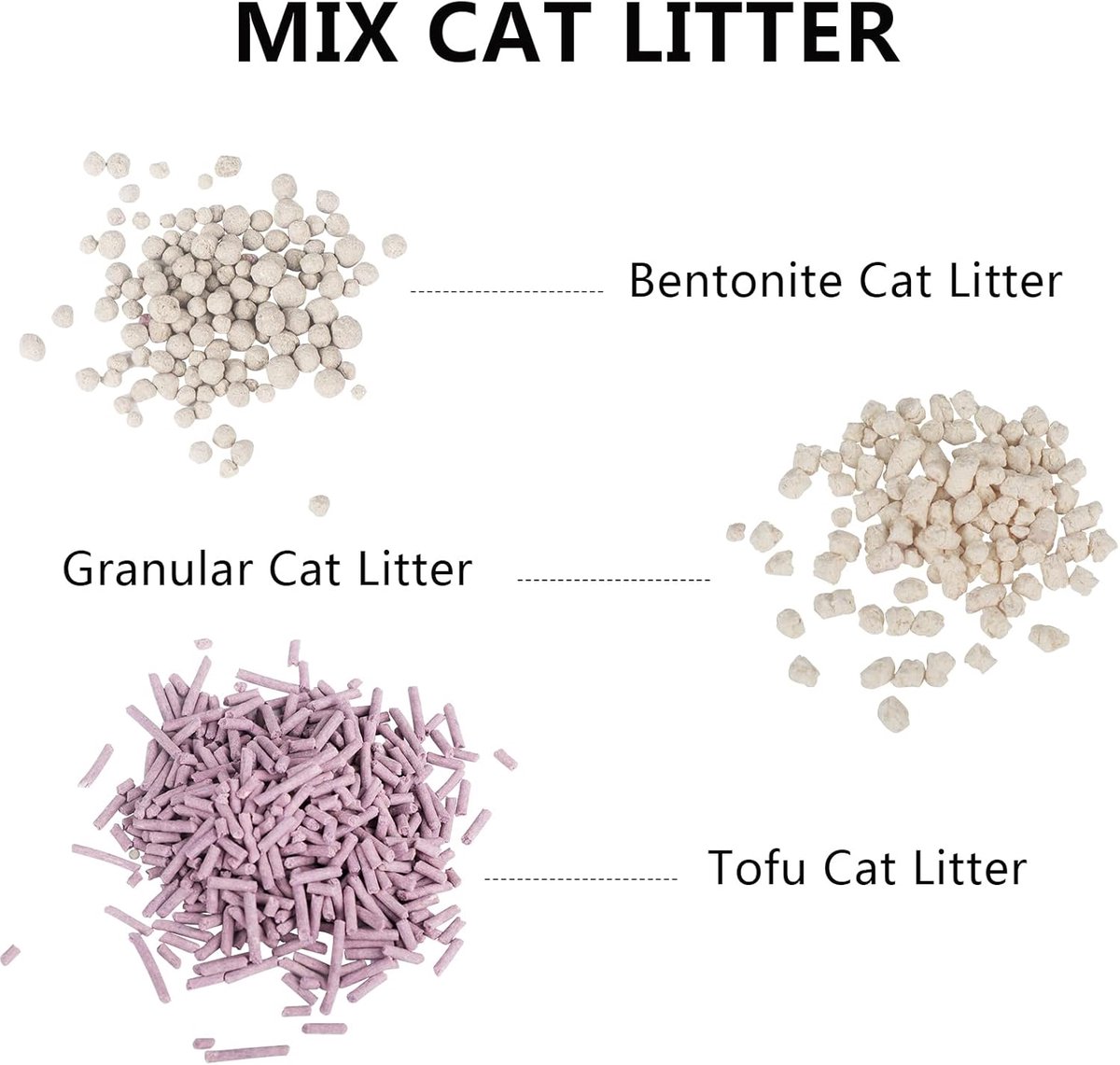 Miniatuur van productfoto 4 van Kattenbakvulling Tofu - Milieuvriendelijk Grit - Geur Neutraliseren - Snelle Klontvorming - 1 Pak - Natuurlijk