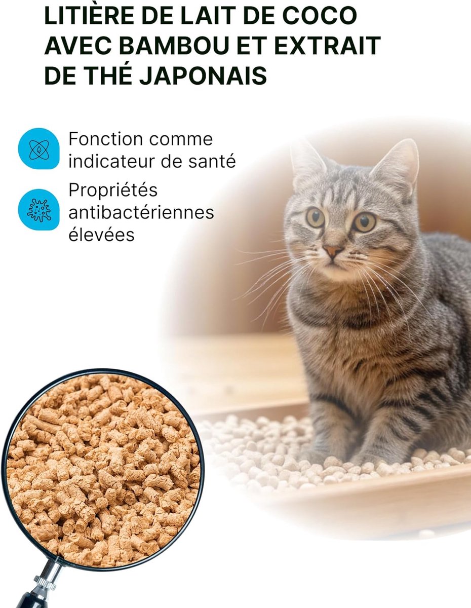 Miniatuur van productfoto 3 van Kattenbakvulling Klontvormend - Natuurlijk Grit - Geur Neutraliseren - Door Toilet Spoelbaar - 7 Liter - Natuurlijk