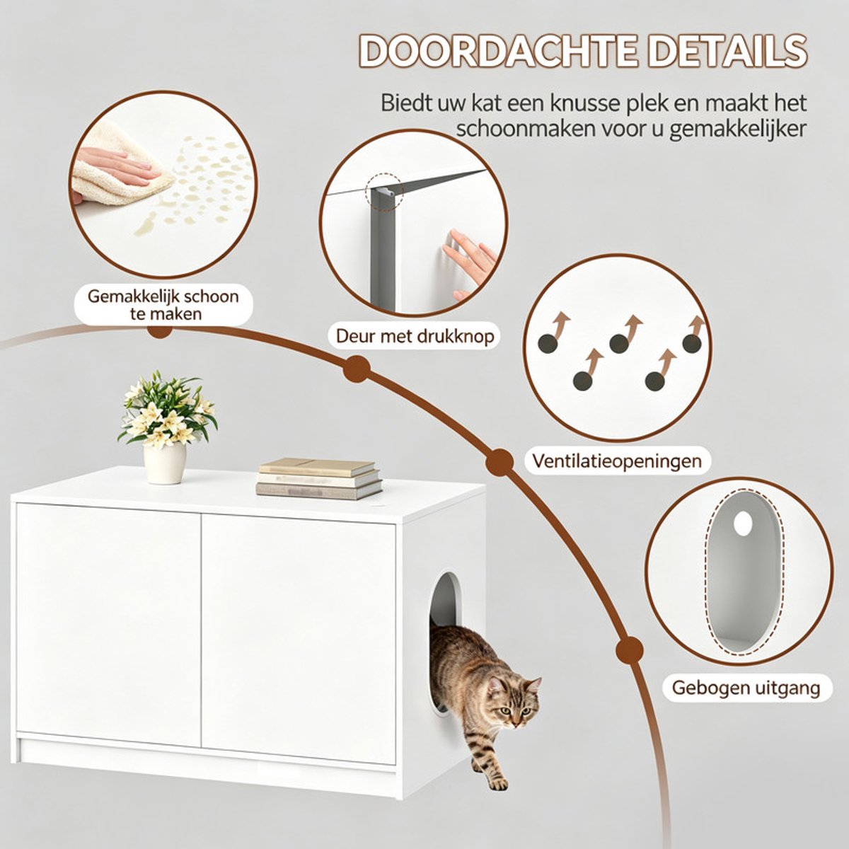 Miniatuur van productfoto 4 van Hzuaneri Kattenbak Kast,Druk-open Deuren & Ventilatiegaten,80 cm, Wit